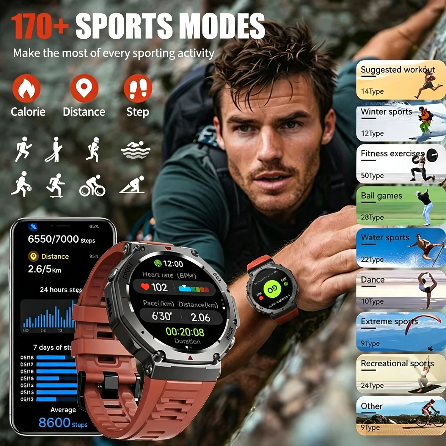 Reloj Inteligente para Hombre  - Japanese Active Lifestyle reseña y precio